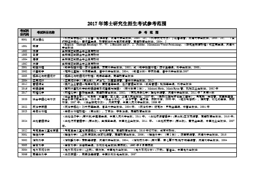 2017年博士研究生招生考试参考范围