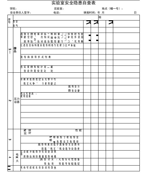 实验室安全隐患自查表