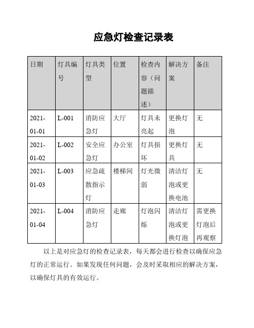 应急灯检查记录表