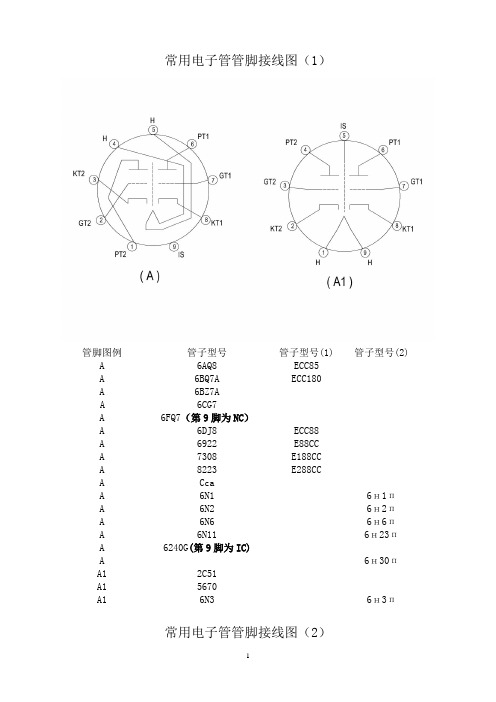 常用电子管管脚接线图