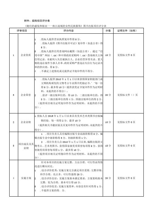 采购项目评分表