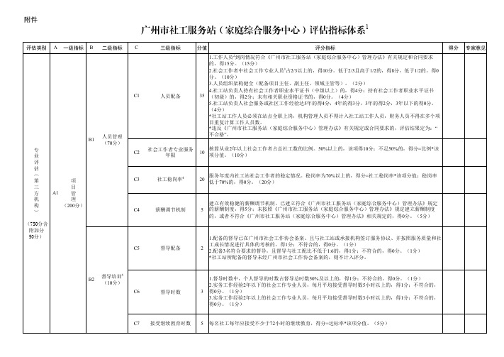 广州市社工服务站(家庭综合服务中心)评估指标体系