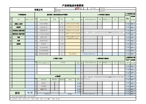 成本核算模板