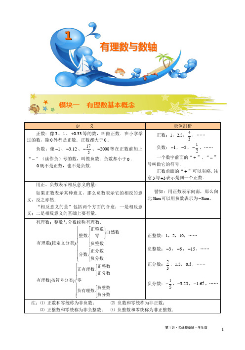 学而思初一数学暑假班第1讲.有理数与数轴.学生版