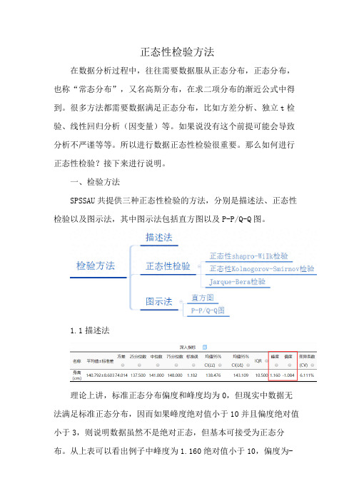 正态性检验方法