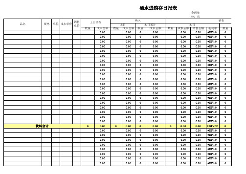 酒水吧台进销存日报表-