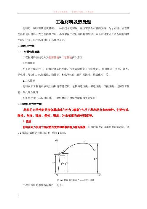 工程材料及热处理超牛课件