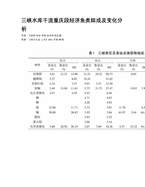 三峡水库干流重庆段经济鱼类组成及变化分析