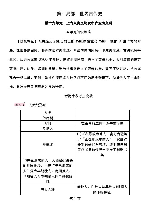 中考历史总复习教材知识梳理篇第十九单元上古人类文明与中古亚欧文明习