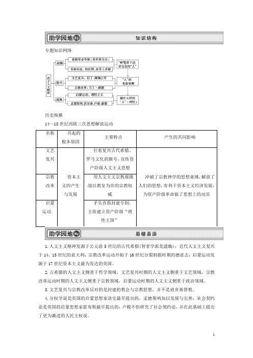 高考历史一轮复习 专题整合4精品学案 人民版必修3