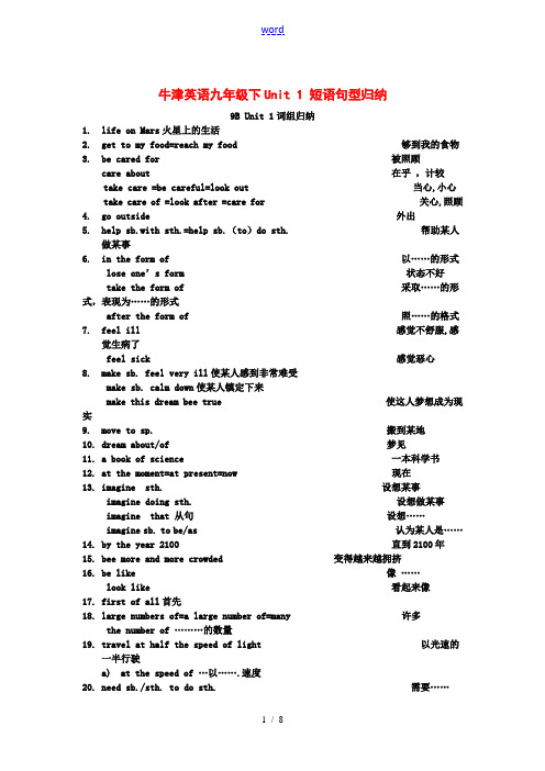 九年级英语下Unit 1 短语句型归纳牛津版