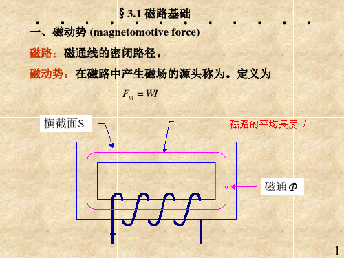 第03章 变磁阻式传感器