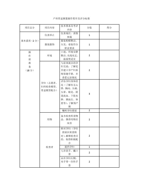 产科骨盆测量操作程序及评分标准