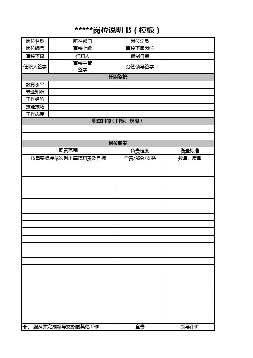人力资源管理《岗位说明书》(模板)