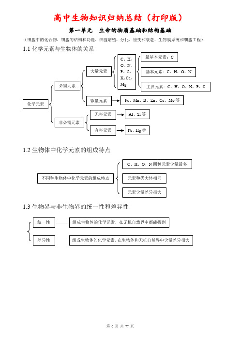 (超详)高中生物知识点归纳汇总