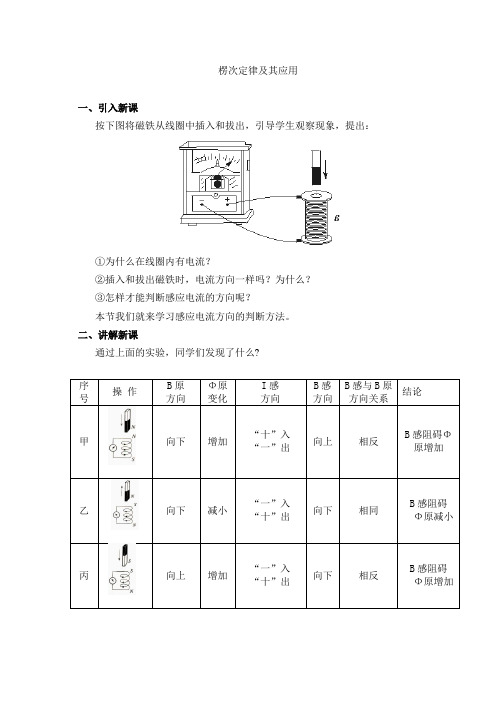 楞次定律及其应用
