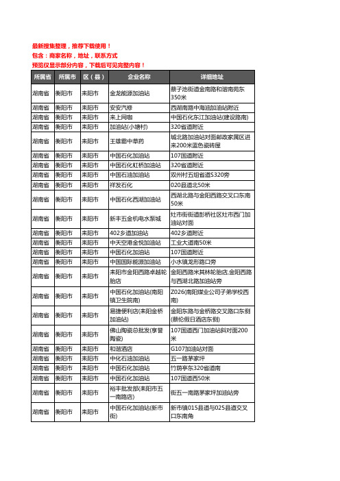 新版湖南省衡阳市耒阳市加油站服务企业公司商家户名录单联系方式地址大全132家