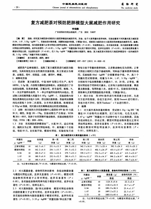 复方减肥茶对预防肥胖模型大鼠减肥作用研究