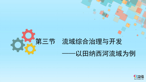 课件7：4.6流域综合治理与开发——以田纳西河流域为例