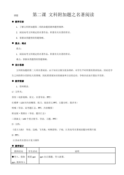 最新江苏省高考语文一轮复习_名著阅读_含答案