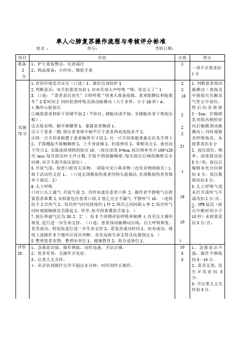 单人心肺复苏操作流程与考核评分标准