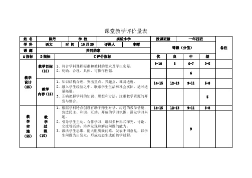 小学生深度学习--课堂教学评价量表