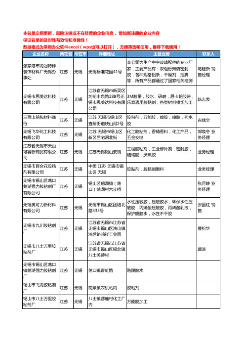 2020新版江苏省无锡胶粘剂工商企业公司名录名单黄页联系方式大全90家