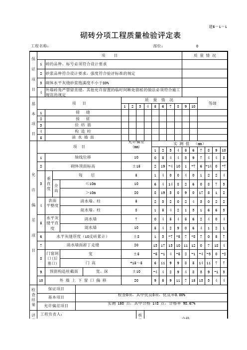 砌砖分项工程质量检验评定表