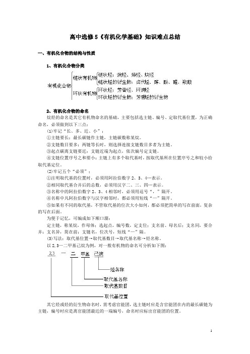 高中化学选修5难点总结