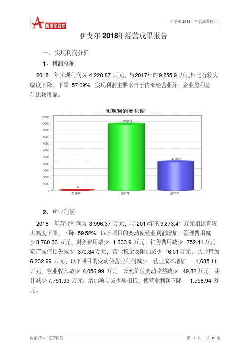 伊戈尔2018年经营成果报告智泽华