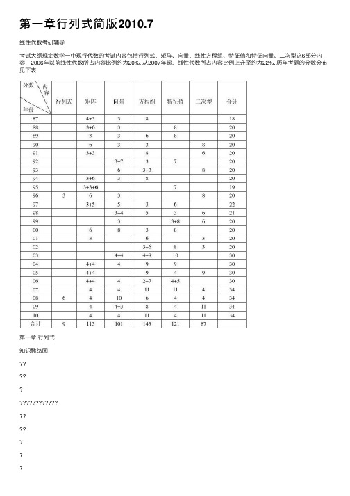 第一章行列式简版2010.7