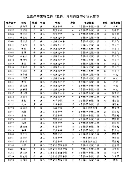 全国高中生物竞赛(复赛)苏州赛区的考场安排表