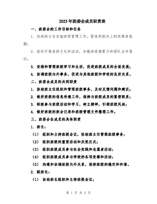 2023年班委会成员职责表