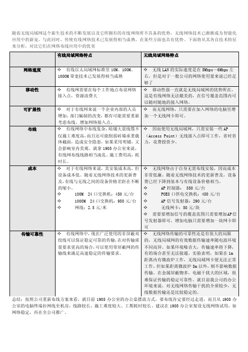 有线网络与无线网络优劣势对比