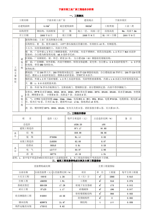 宁波市某工业厂房工程造价分析实例