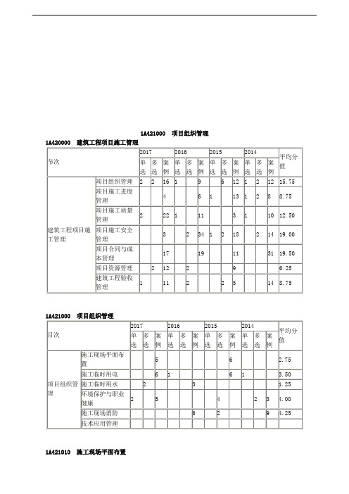 一建建筑精讲_jc_jsl_jy2011