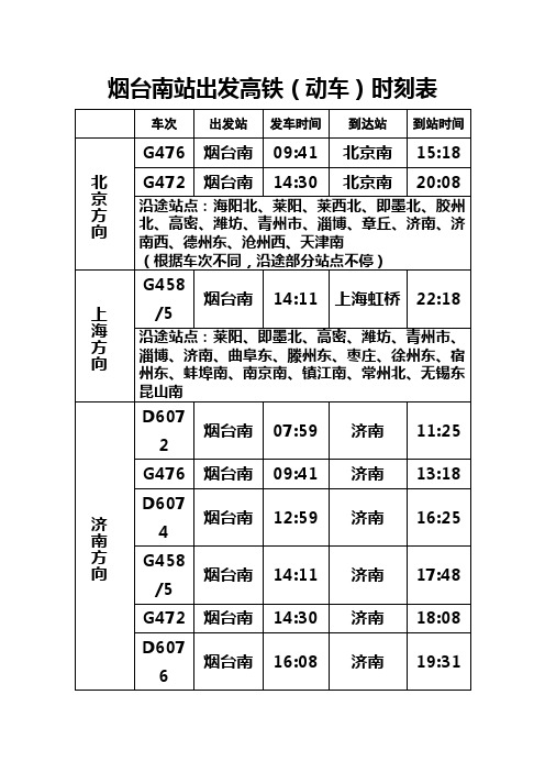 烟台南站高铁(动车)时刻表