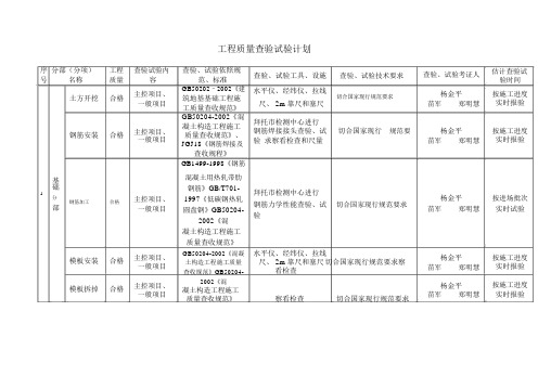 工程质量检验试验计划表(doc16页)