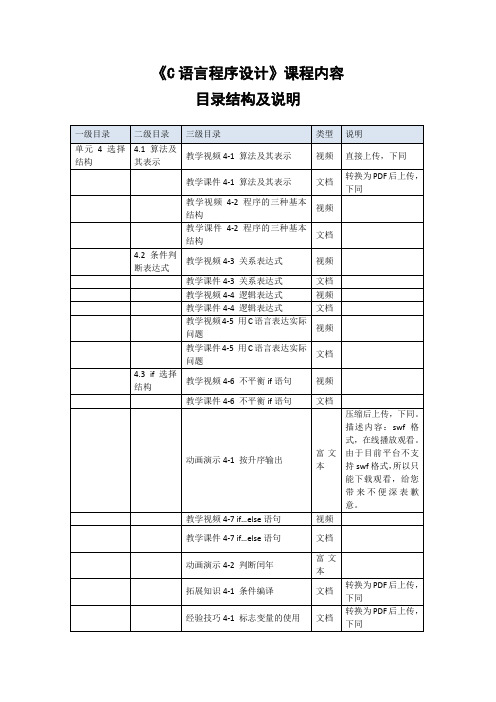 04《C语言程序设计》课程内容目录结构及说明