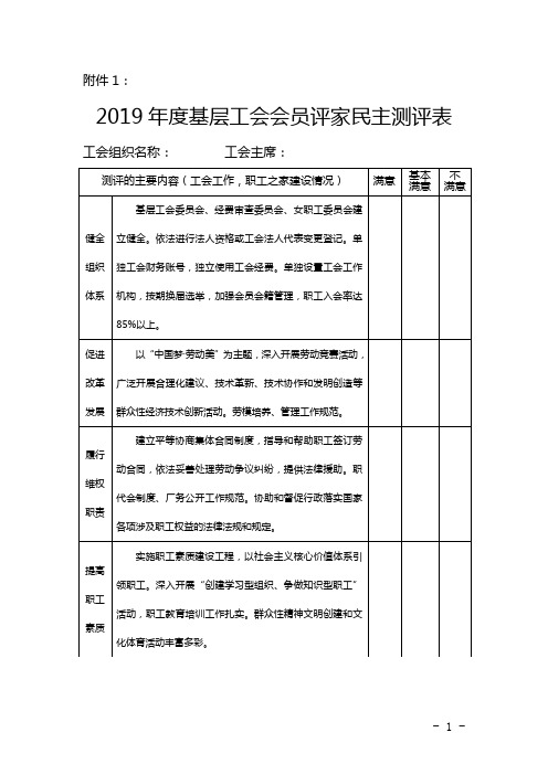 基层工会会员民主测评表