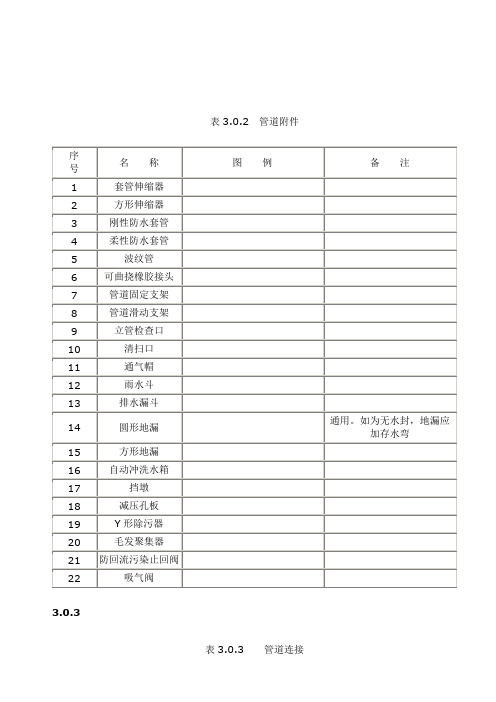 给排水图标图集清晰版图集图例汇总