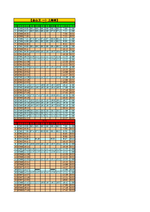 金山铁路22号线最新时刻表(2013年12月28日)