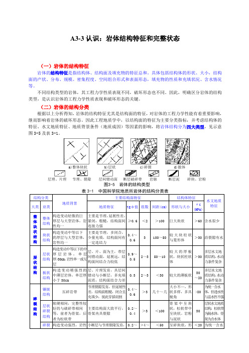 A3-3认识：岩体结构特征和完整状态答辩