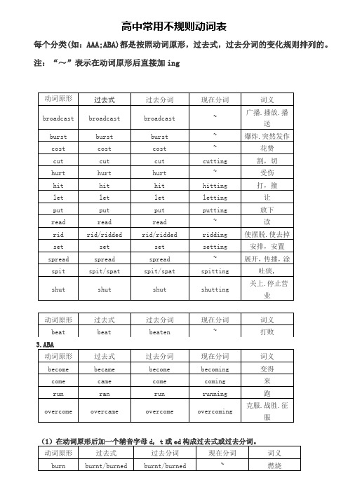 动词不规则变化表