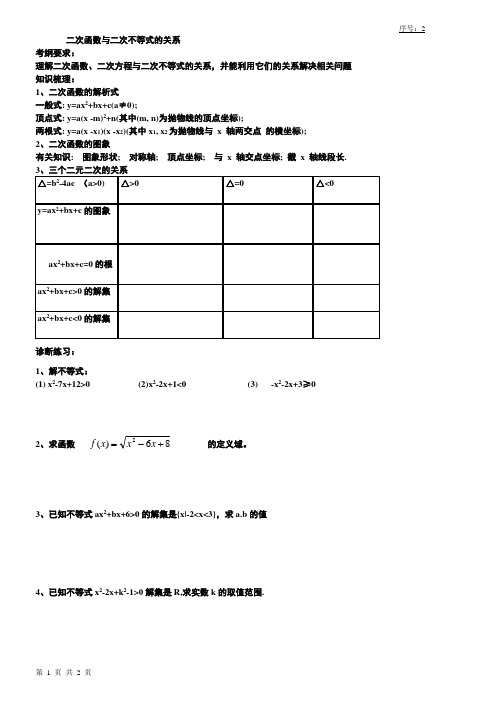 二次函数与二次不等式的关系1-6