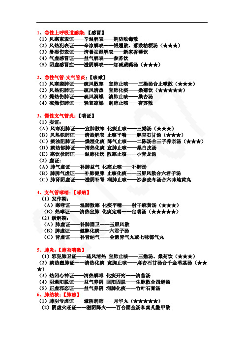 中西医执业医师实践技能第一站真题