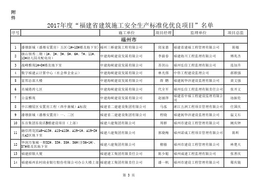 2017年度福建省建筑施工安全生产标准化优良项目名单