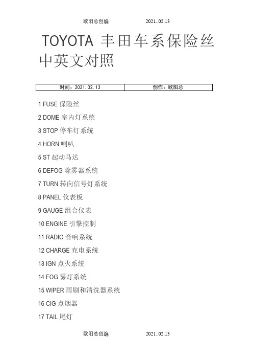 TOYOTA丰田车系保险丝中英文对照-丰田ac保险丝之欧阳总创编