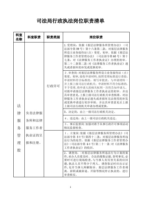 司法局行政执法岗位职责清单