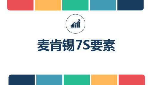 麦肯锡7S要素